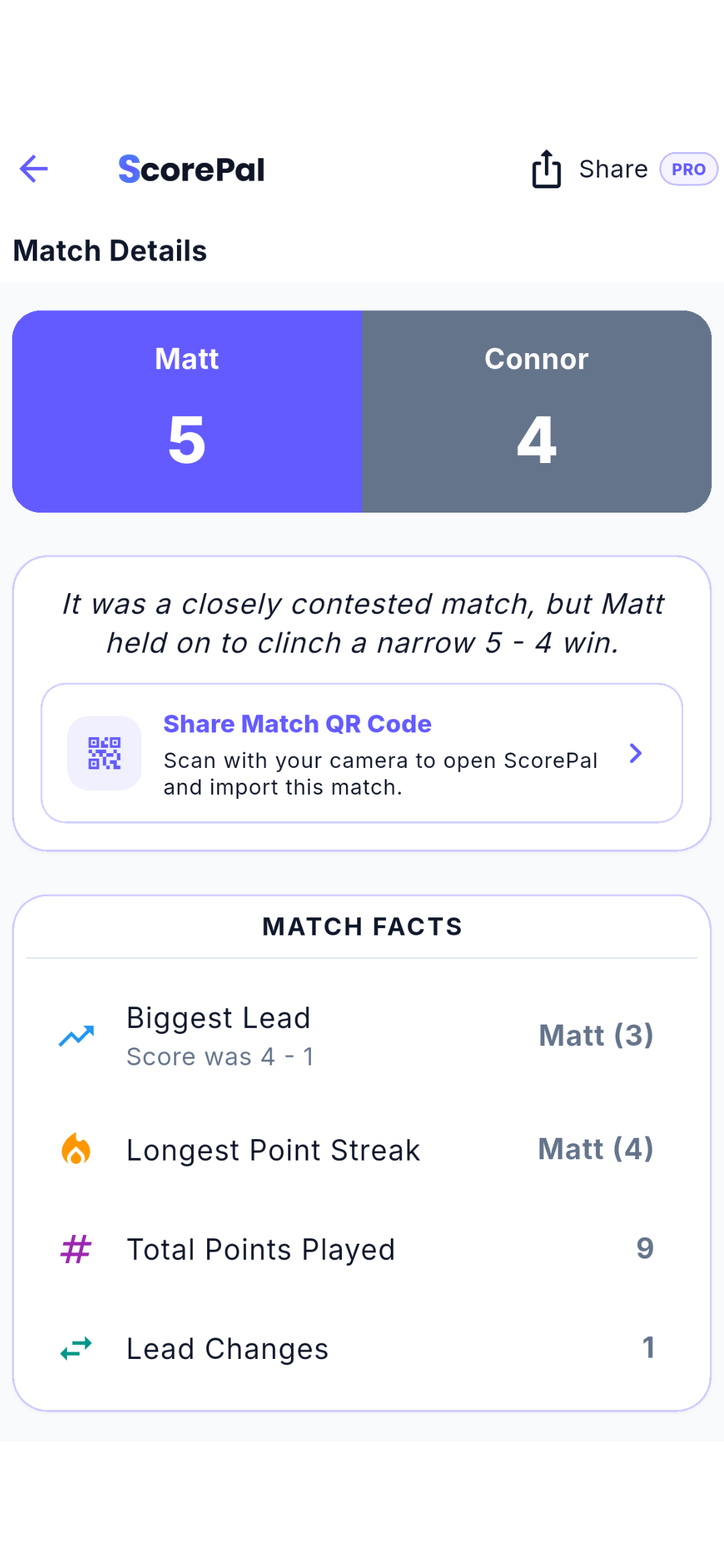 ScorePal match details for a 5–4 result, with the biggest lead, longest point streak, total points and lead changes.